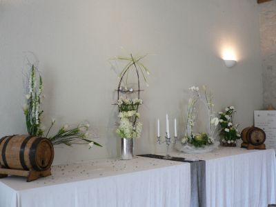 Buffet mariage Montargis